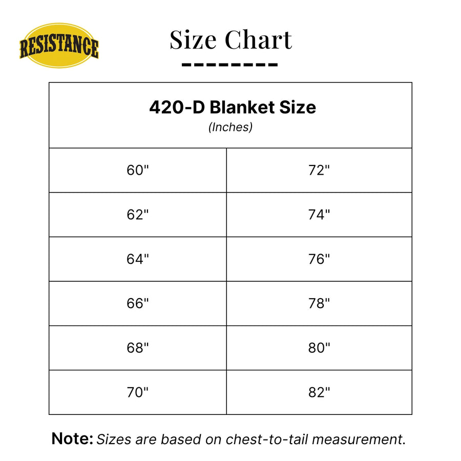 RESISTANCE 420G Heavyweight Winter Stable Blanket for Horses