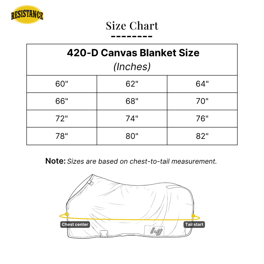 Resistance 420 Denier Water-Resistant Canvas Horse Blanket (Wool Lined)
